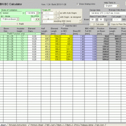 Coupling shaft rim bearing misalignment notable contribution