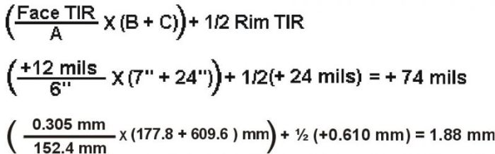 Shim calculation formula for alignment