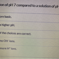 A solution has a poh of 7.84. this tells us