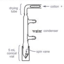 Condenser chem procedure