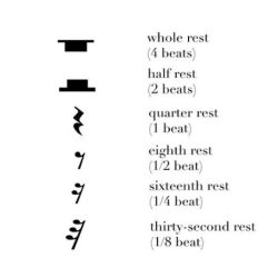 Lesson 13 eighth rests answer key