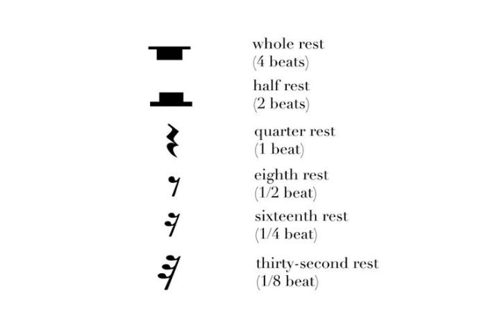 Lesson 13 eighth rests answer key