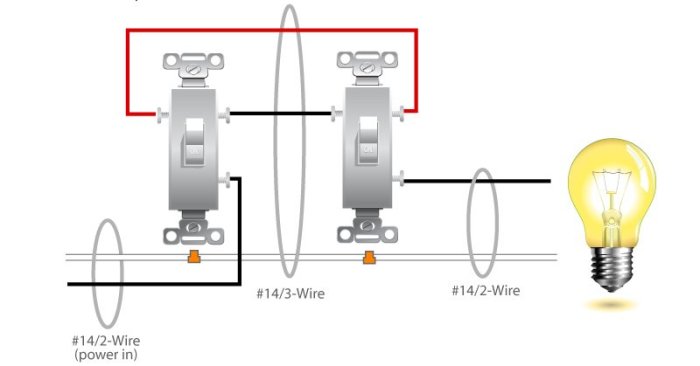 Way switches work do switch three askmehelpdesk