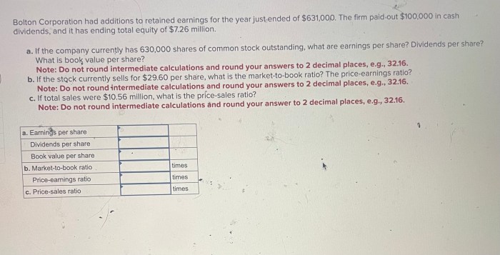 Bolton corporation had additions to retained earnings