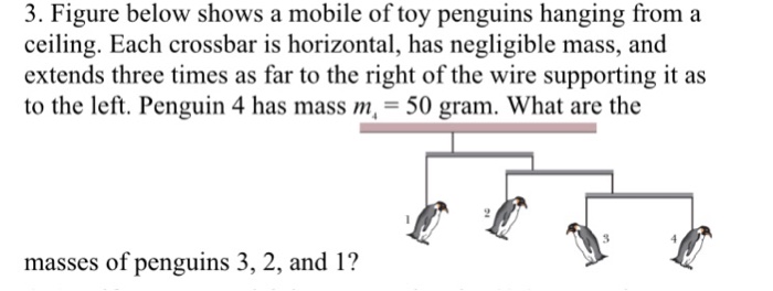 Penguin keel toys