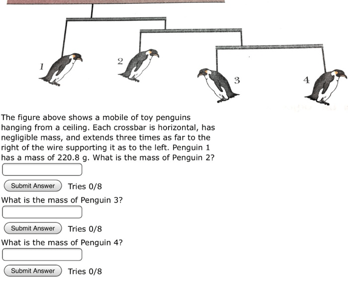 The figure shows a mobile of toy penguins