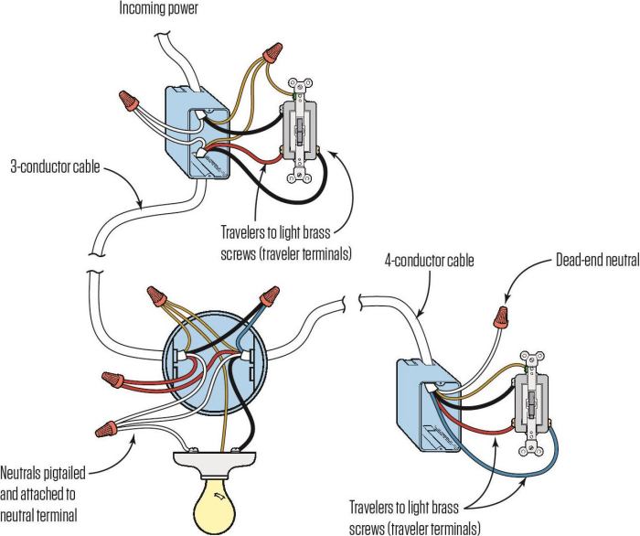 Switch way light diagram wire wiring three circuit switches lights power electrical two dimmer between wires fan existing christmas ground