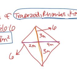 Find the area of each trapezoid rhombus or kite