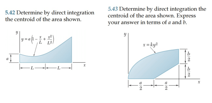 Determine the centroid of the area shown by direct integration.